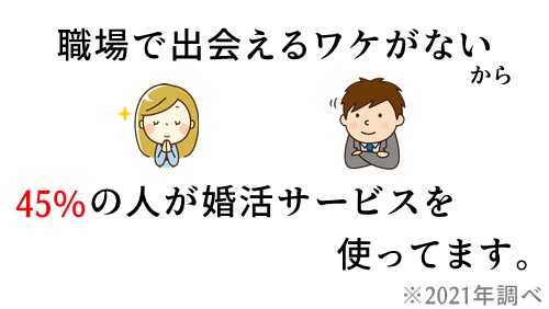 職場では出会えない